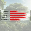 ucinky kratomu red bali