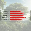 ucinky kratomu red entikong