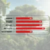 ucinky kratomu red javanica